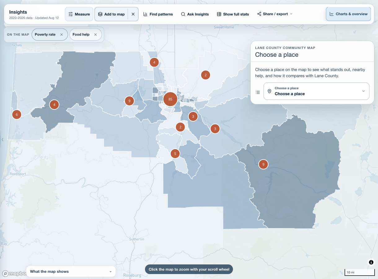 Community Insights map showing Lane County tract conditions, public resource context, analysis controls, and source-aware navigation
